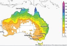 Drier than normal weather