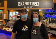 Accommodation providers enjoy Covid-free Easter