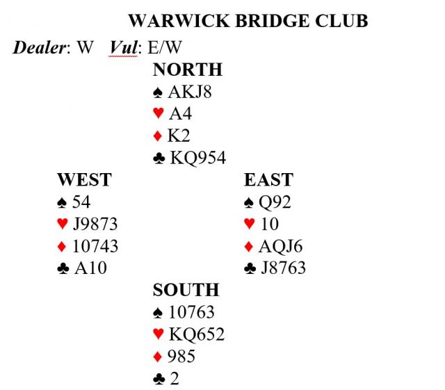 Sad loss for bridge club Warwick Today