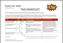 Ready reckoner gives clarity to water issue