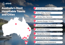 Downs most hospitable