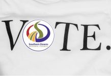 Who are your council candidates for 2024?