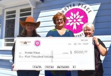 Funding for women in need