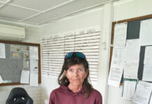 Butz and Collis star for Easts